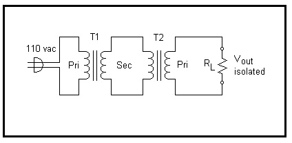 common mistakes in electronics repair